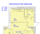 Усадьба Платова Усадьба Платова