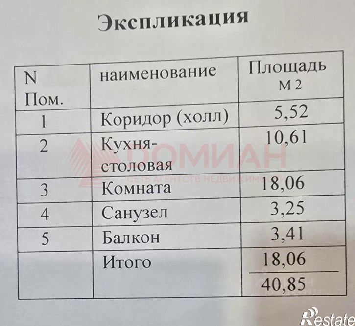 1-комн квартира пр-кт Ермака, 54,  д. 54