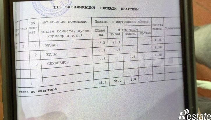 1-комн квартира Комитетская улица, 59/62